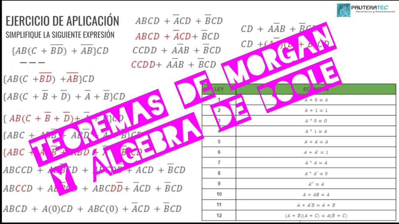 teorema de Morgan y simplificación con álgebra de Boole