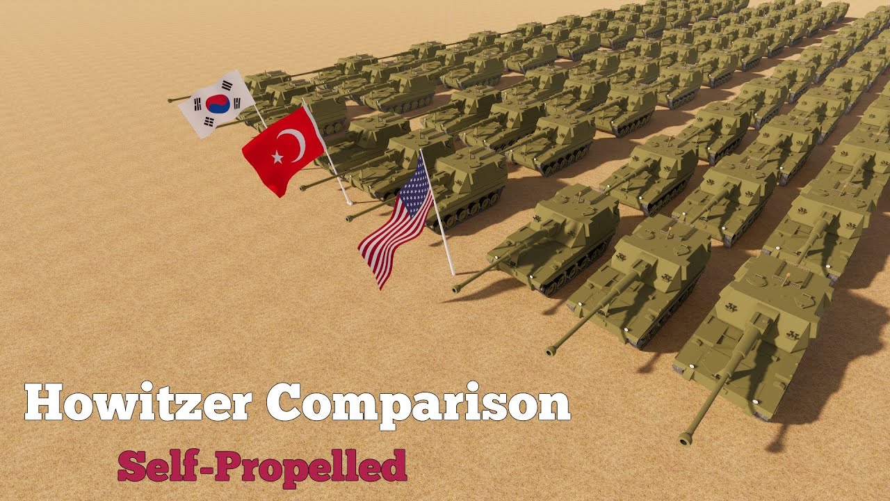 Self Propelled Howitzer Strength by Country (2021) Military Power Comparison 3D