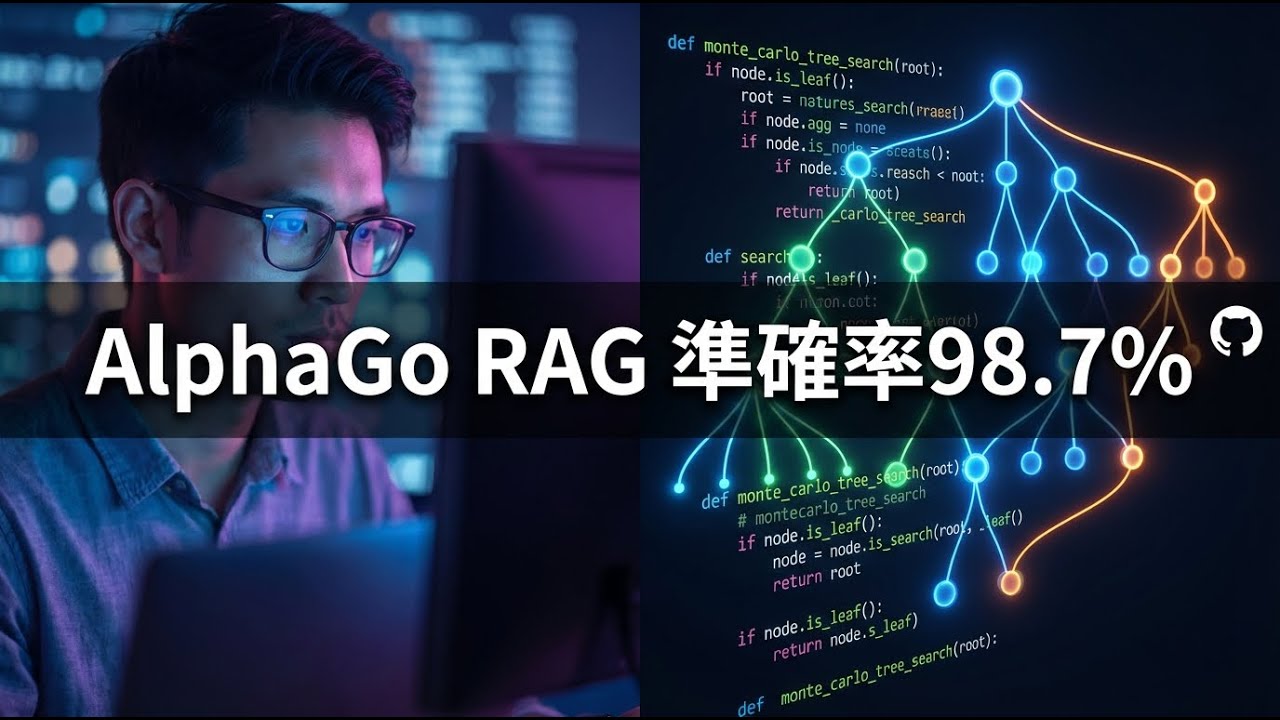 別再用暴力 Chunking 了！PageIndex 顛覆傳統 RAG，用 AlphaGo 樹狀搜尋法，準確率飆到 98.7%