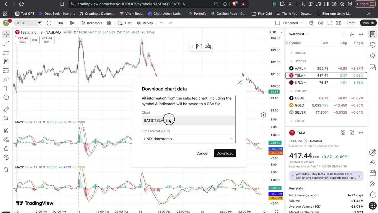How to Download TradingView Historical Data &ndash; Export Chart Data to CSV (2026)