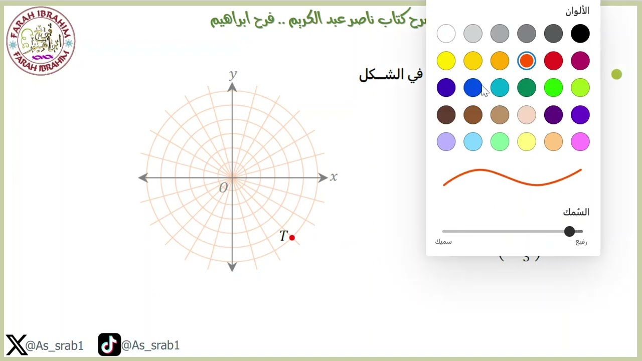 55-شرح كتاب ناصر 2024 الدرس 15 (الإحداثيات القطبية كاملاً ص 145 و 146)