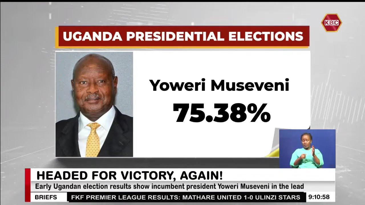Uganda Eletions I President Museveni leading with more than 70 percent of votes counted