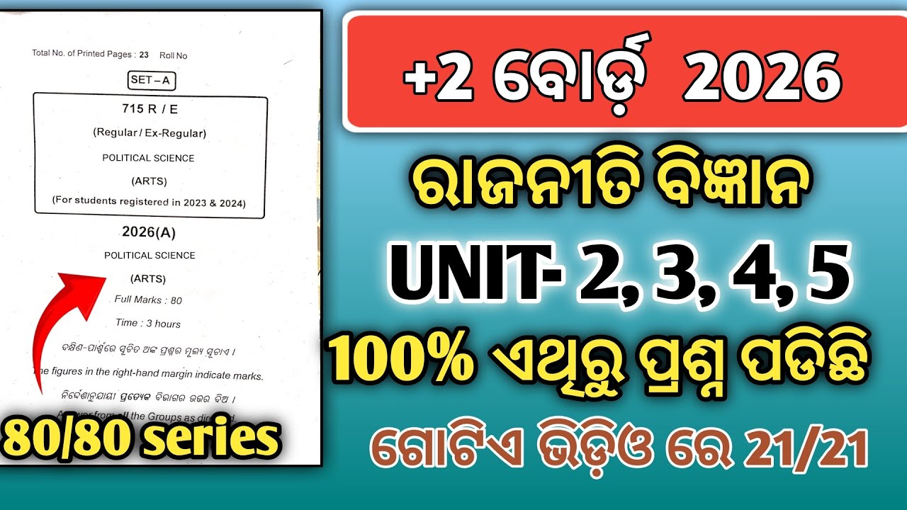 Plus two question paper 2026 political science || Plus two political science question paper 2026