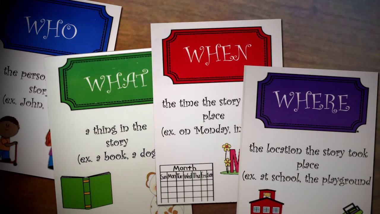 Visual Communication Aids
