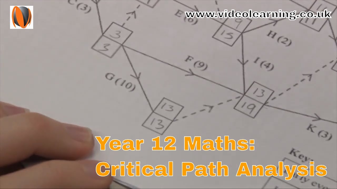Year 12 KS5 Maths Lesson Observation: Critical Path Analysis