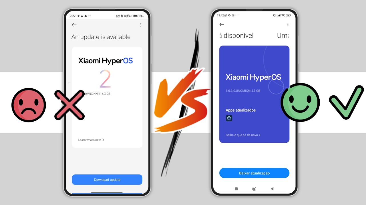 HyperOS 2.0 vs. HyperOS 1.0: Prueba de Rendimiento
