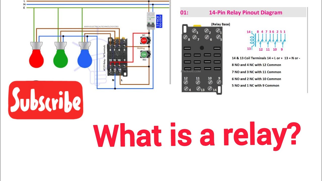 What is a relay? 