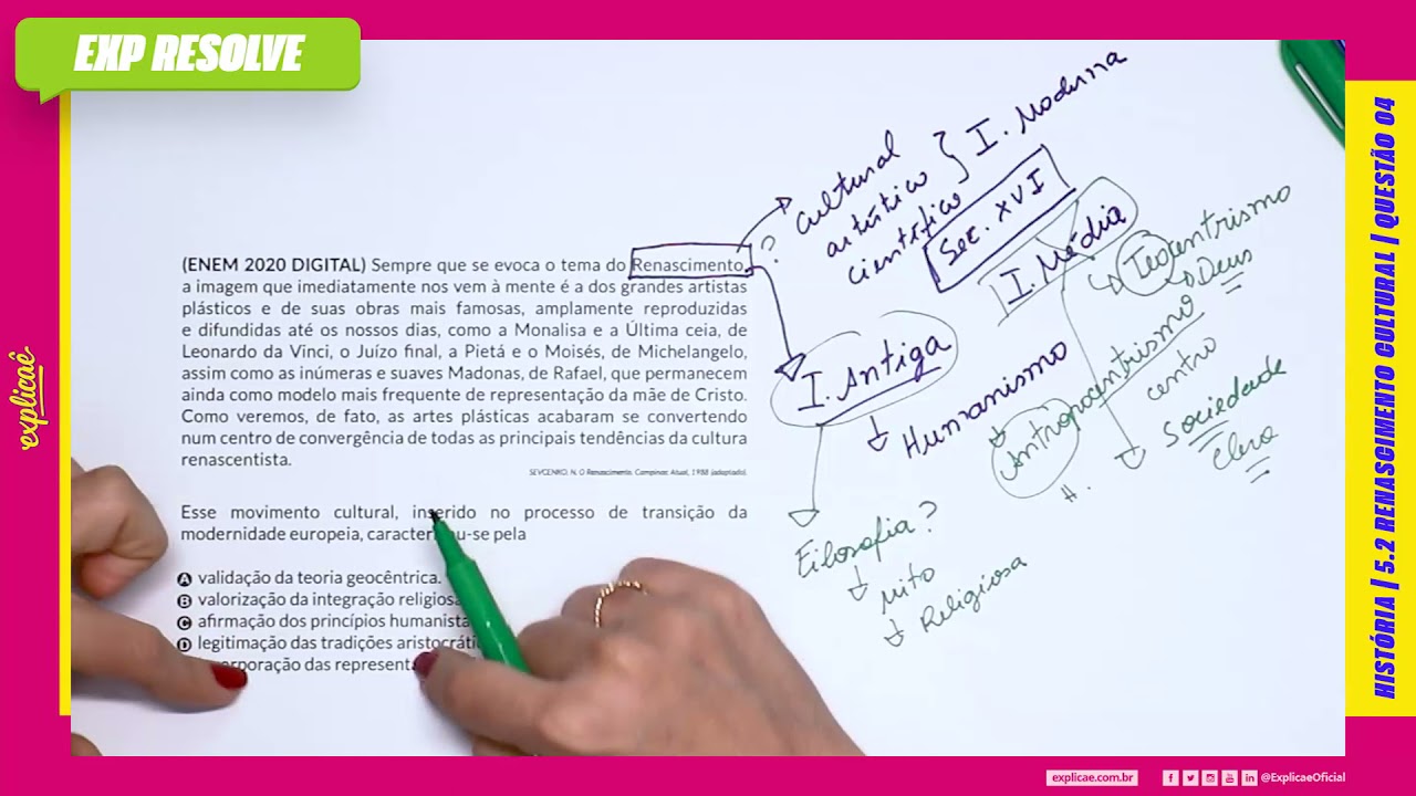 SEMPRE QUE SE EVOCA O TEMA DO RENASCIMENTO, A IMAGEM QUE IMEDIATAMENTE(...) | RENASCIMENTO CULTURAL