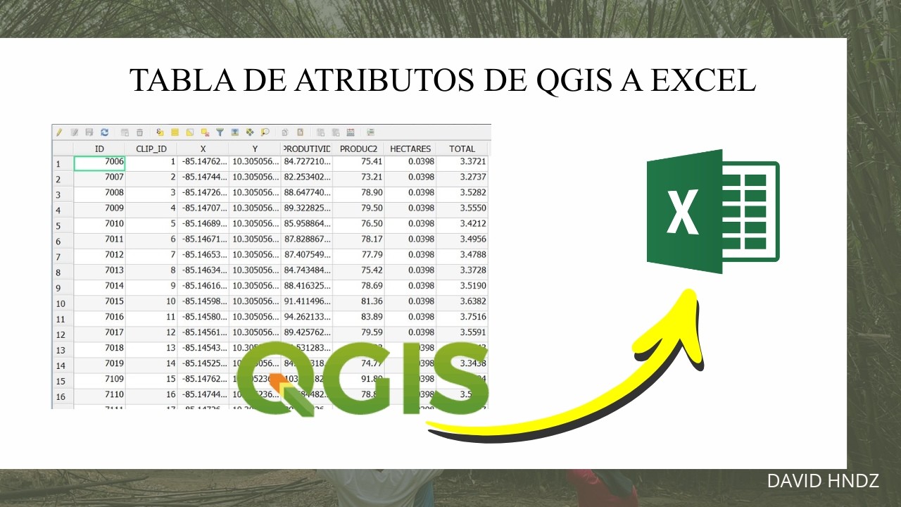 Exportar tabla de atributos de QGIS a Excel