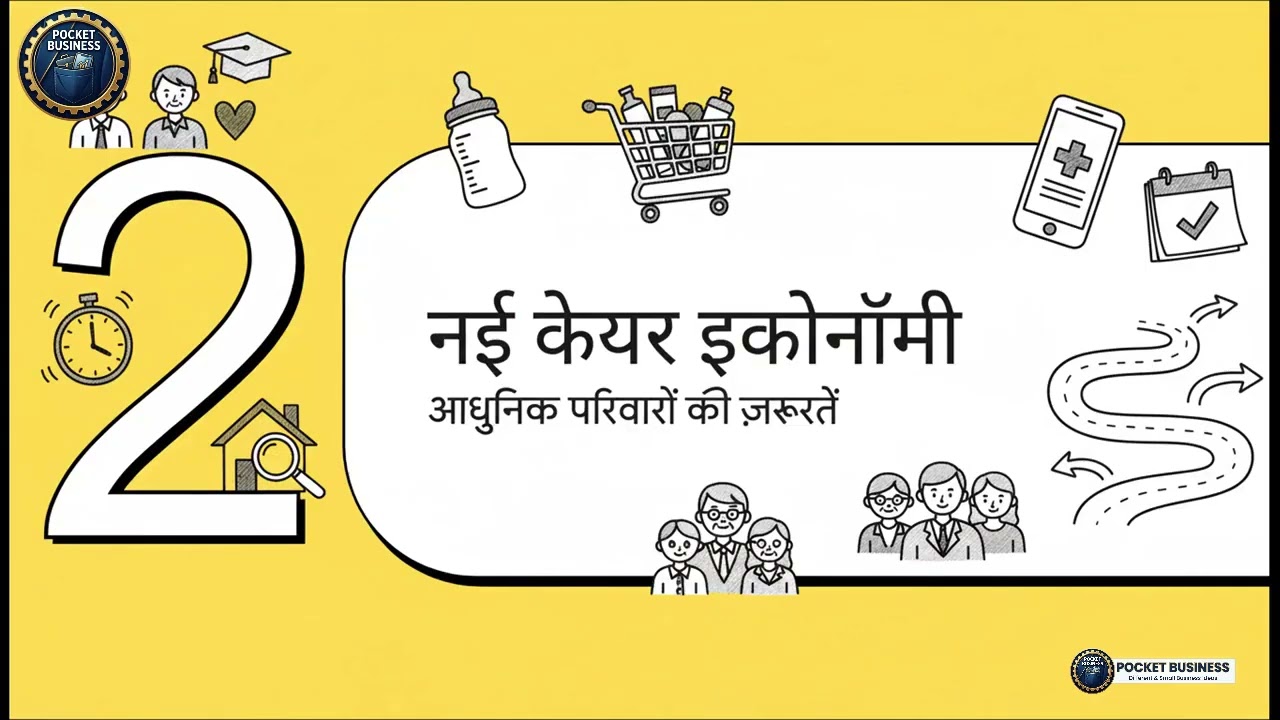 “2026 Ke 10 Low Investment Business Ideas 🚀 | Small Investment Big Profit | Hindi Business”