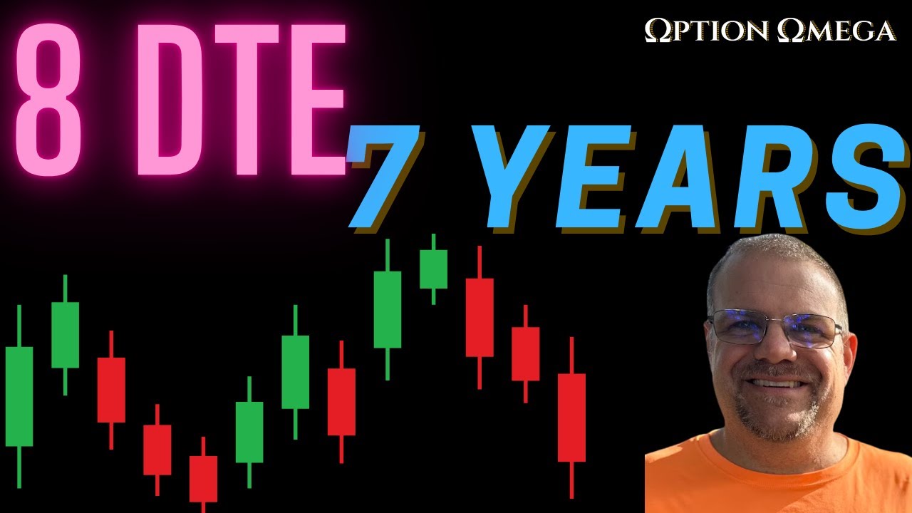 8 DTE, 7 years (SPX Options Trade)