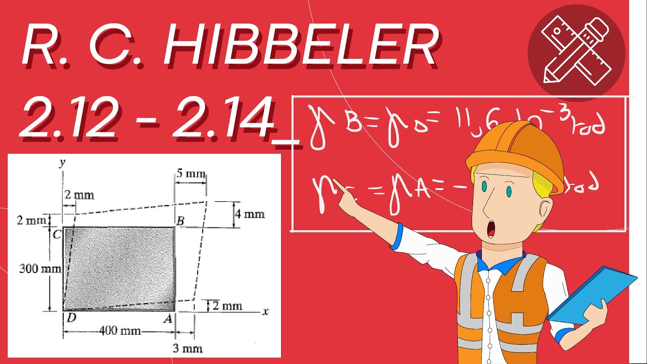 EXERCÍCIO 2.12 AO 2.14 - R. C. HIBBELER