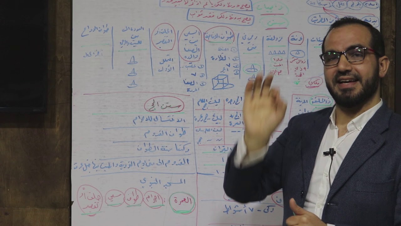 بكالوريا... ( الحج و العمرة )