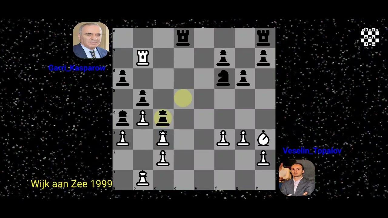 [2][Notable Match] Kasparov vs. Topalov, Wijk aan Zee 1999