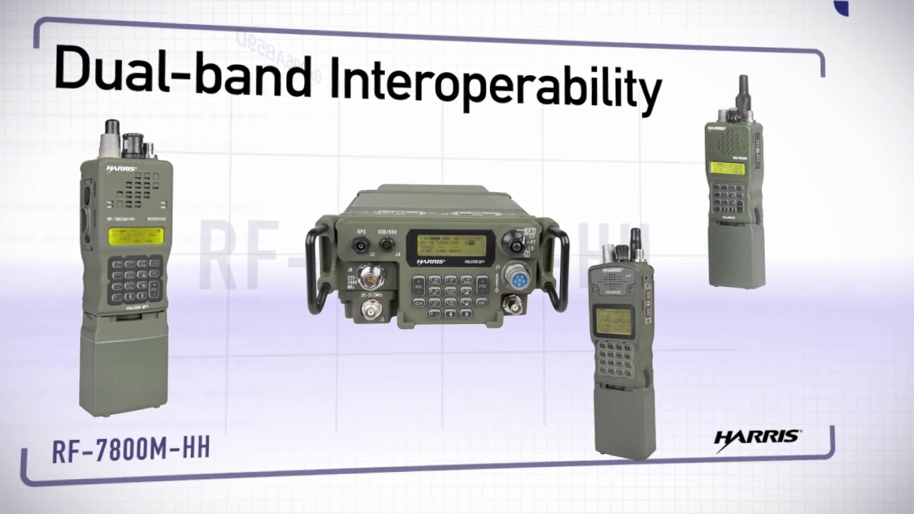 RF 7800M HH