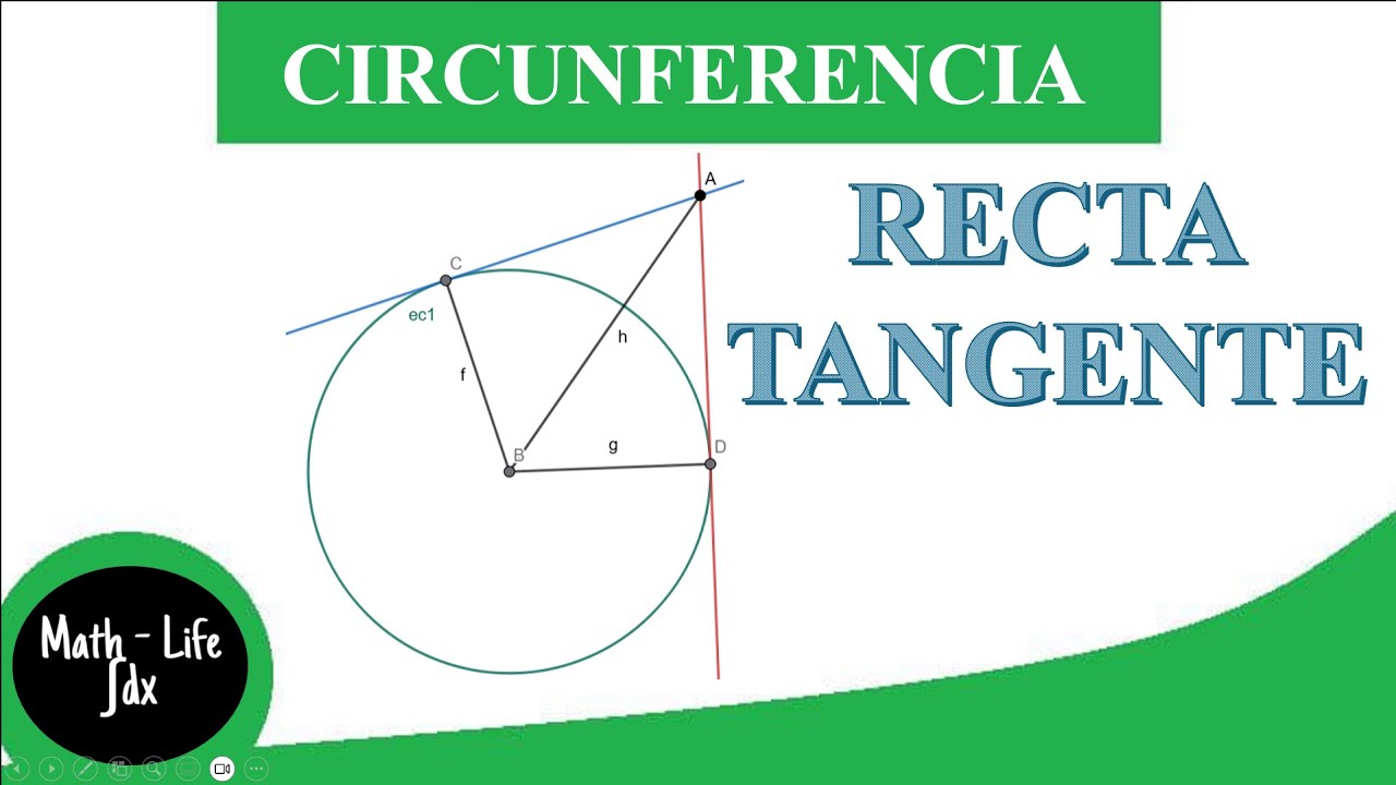 RECTAS QUE PASAN POR UN PUNTO Y SON TANGENTES A UNA CIRCUNFERENCIA