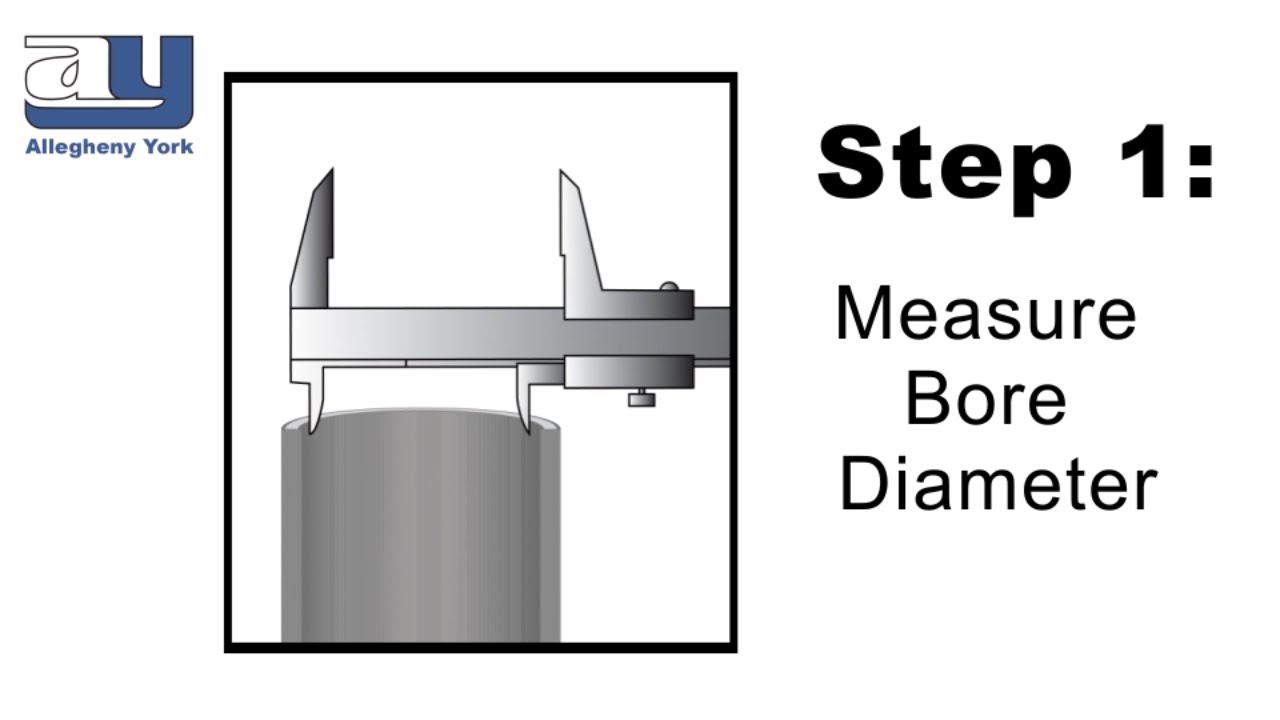 Proper Piston Seal Groove Measurement