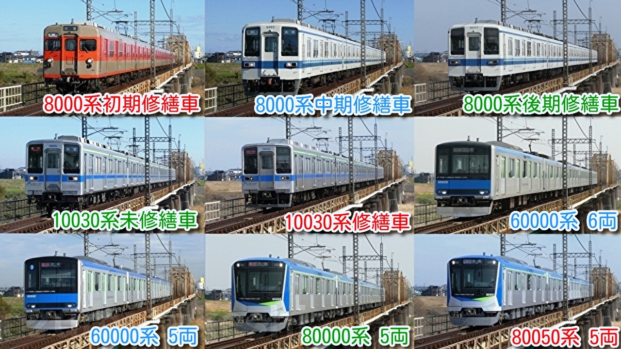 【東武野田線を走る全13車種！過去最大 車種豊富時代！2026年2月】8000系、10030系、60000系 5両・6両、80000系、80050系、3色ＬＥＤ、フルカラーＬＥＤ、幕車、自動放送