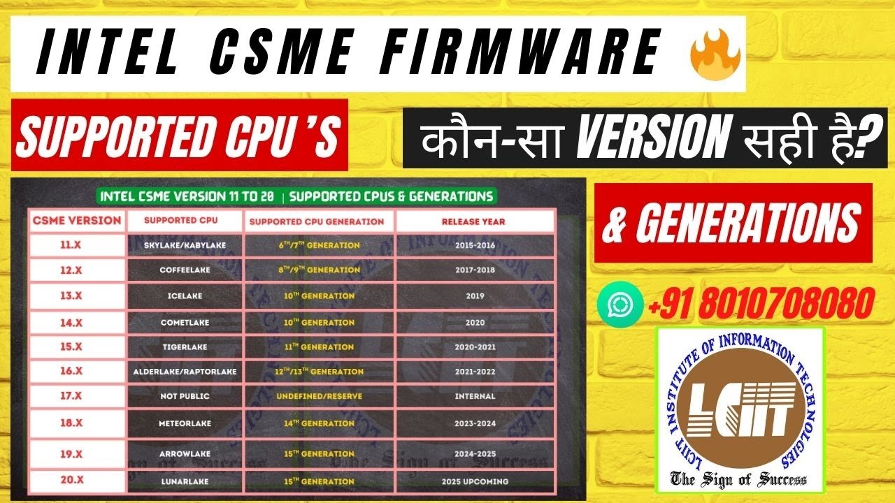 Bios Editing Knowledge Intel CSME Version 11-20  | Supported CPUs & Generations