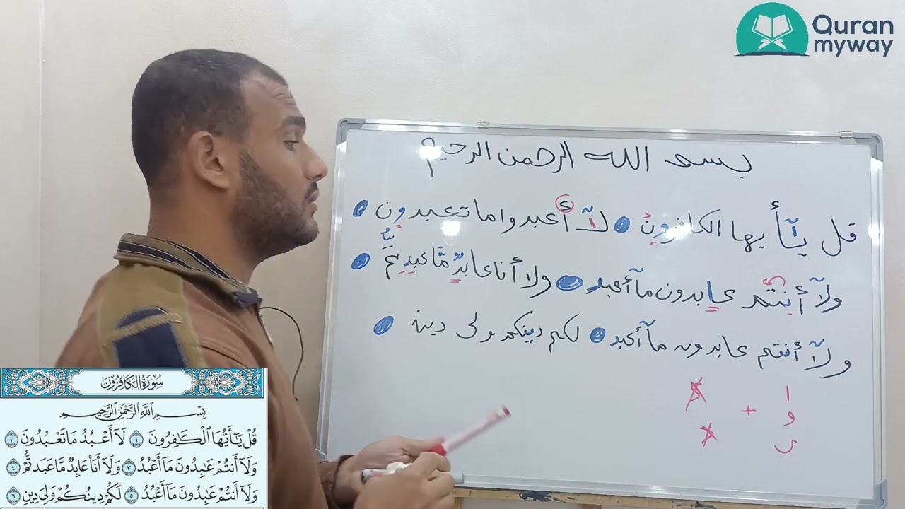 Surah AL Kafiroon with Tajweed Rules