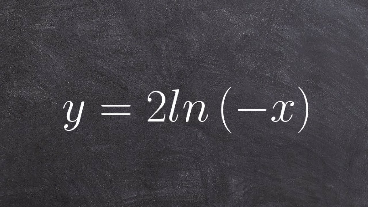 Graphing logarithmic equations