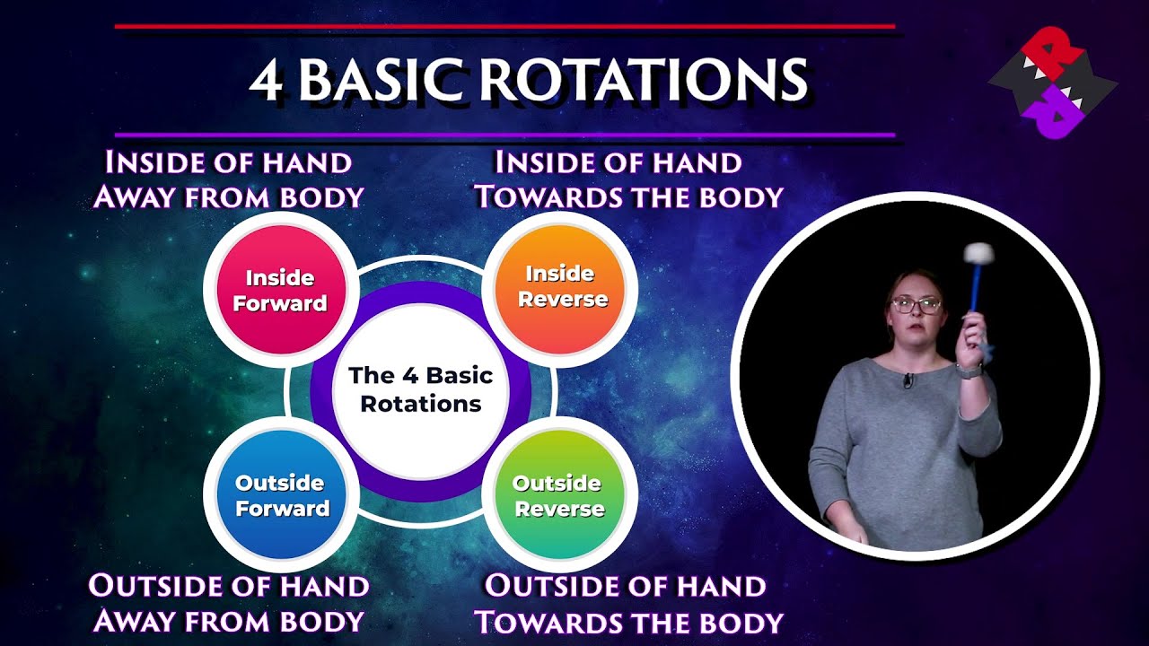 Tenor Drum Flourishing - The 4 Basic Rotations |  Taylor Page