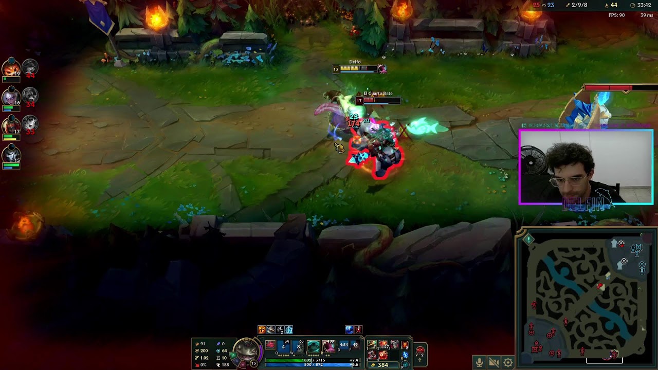 Charlas y Lolsito