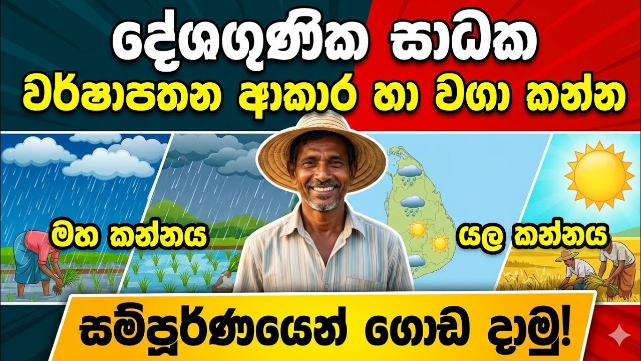 10 වසර 02 පාඩම | දේශගුණය පාඩමේ වැදගත්ම කොටසේ සුපිරිම කෙටිසටහන - අනිවාර්යෙන් ප්‍රශ්න අහන කොටස ගොඩදාමු
