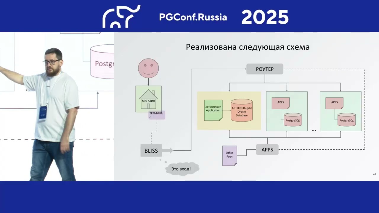 Миграция с Oracle: большая нагрузка и много шардов — Алексей Светличный