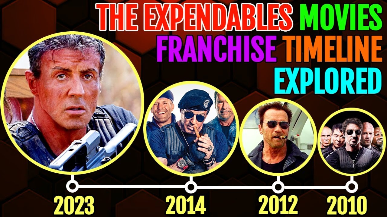 Entire Detailed Timeline Of  Expendables Movie Franchise - Explored