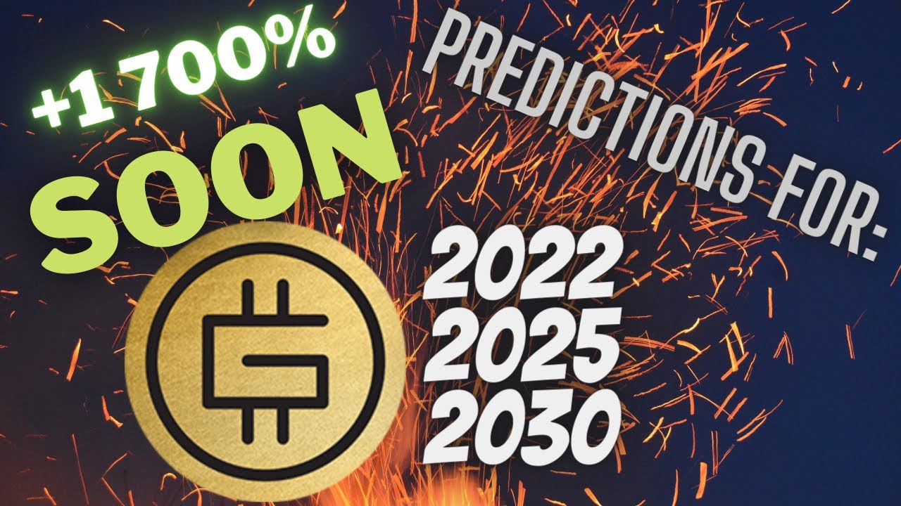 STEPN (GMT) price prediction | BULLISH