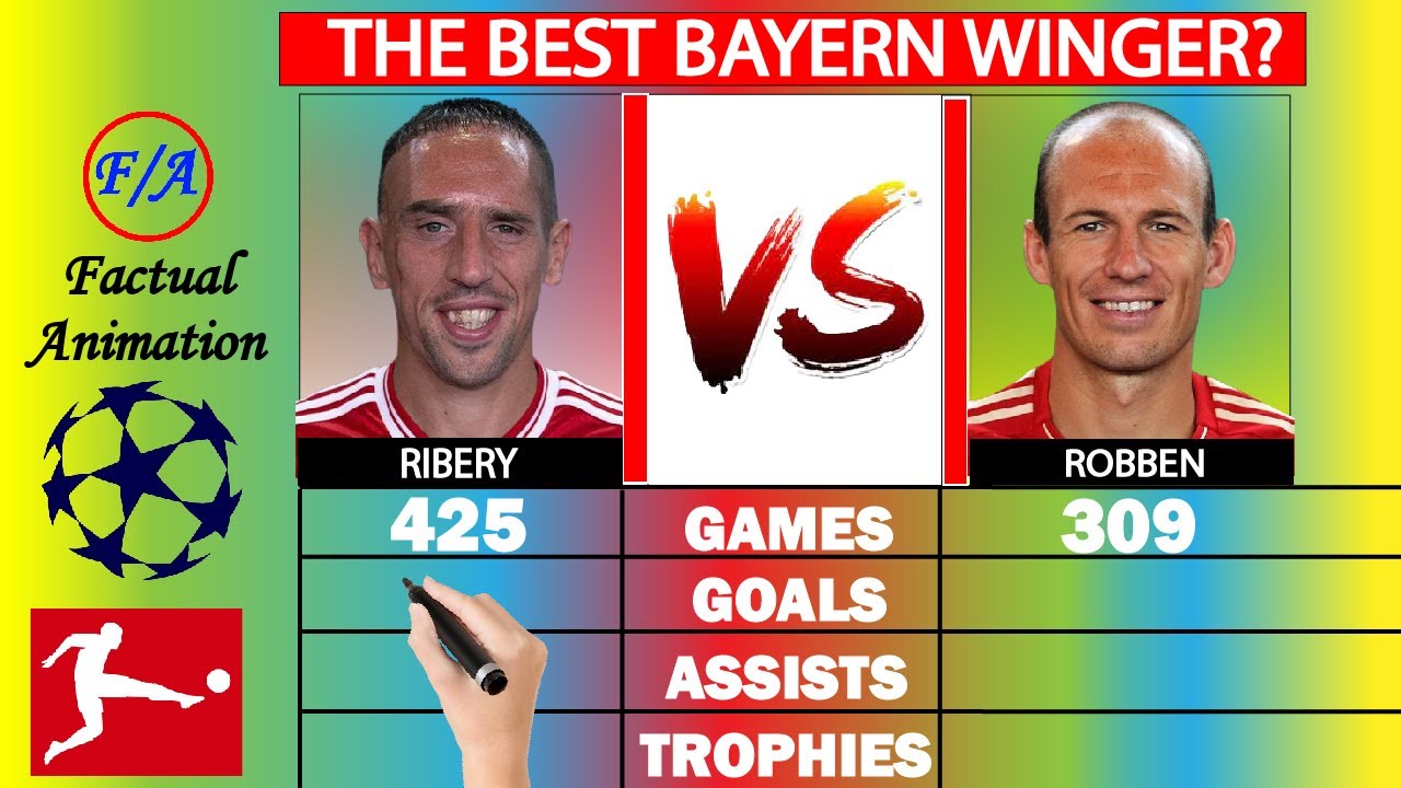 Franck Ribéry vs Arjen Robben at BAYERN MUNICH Comparison - Who is the BEST Bayern Munich Winger?