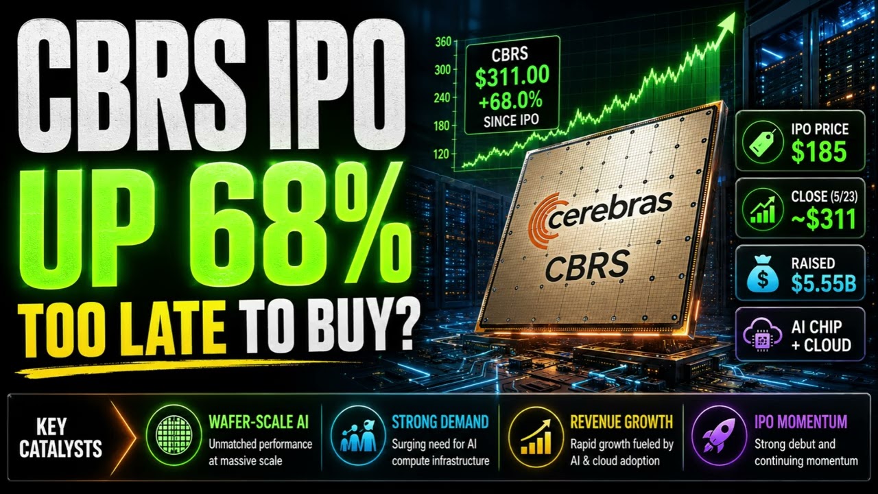 IPO акций CBRS взлетели на 68%: Cerebras &mdash; следующий лидер на рынке ИИ-чипов?
