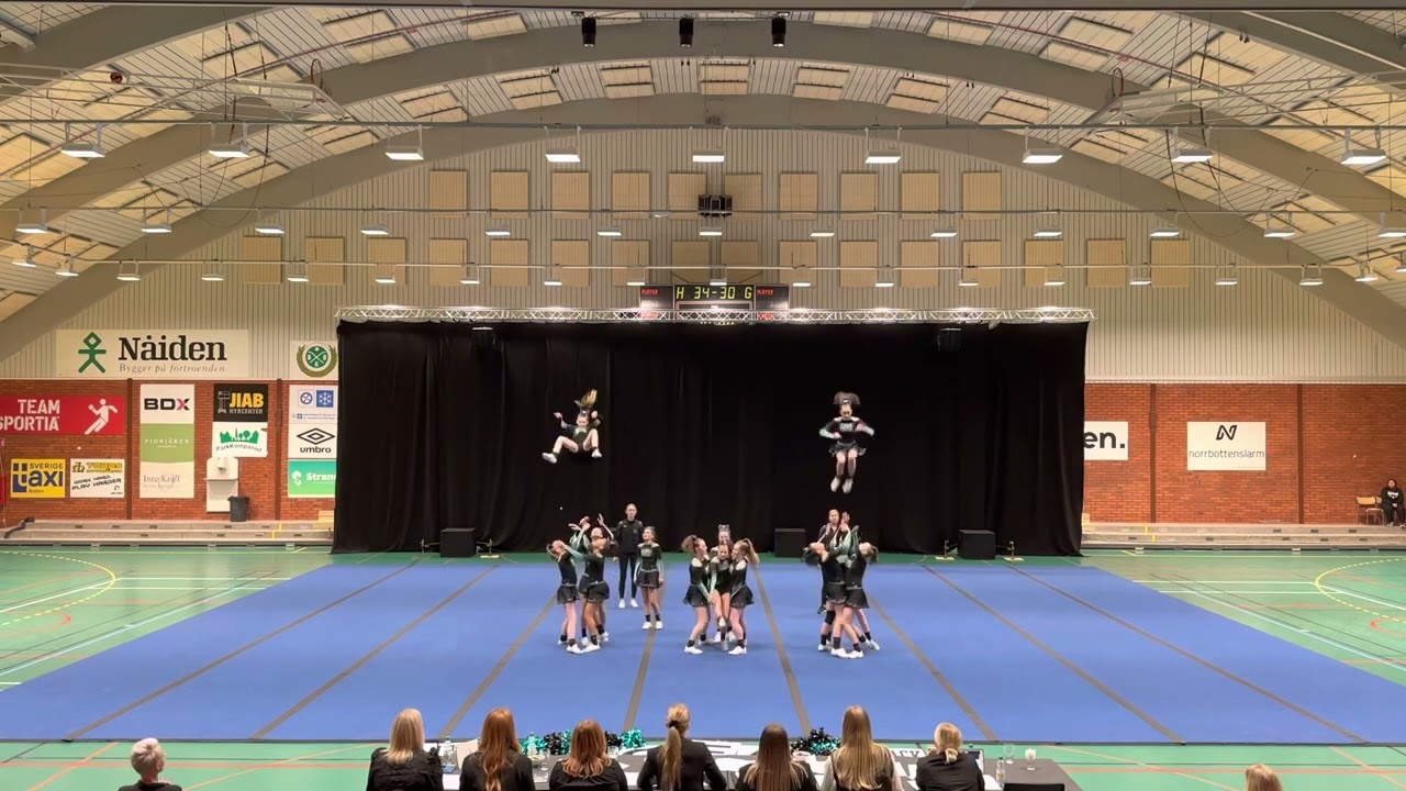 Future Winter Cup 2023 - Cheer Force Allstars Fury