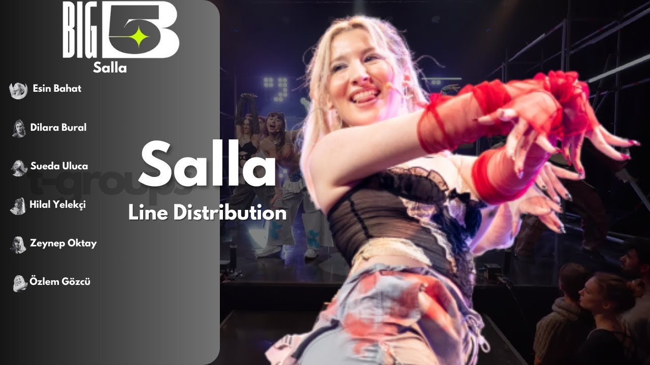 BIG5 (B Grubu) - Salla (Line Distribution + Lyrics)