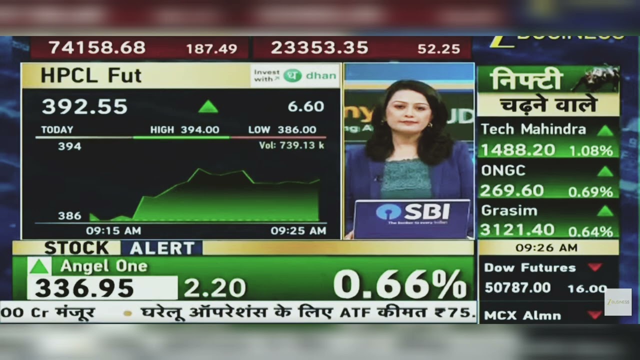 HPCL Share News Today: HPCL Share Latest News | HPCL Share | HPCL Share Price | 4th June 2026