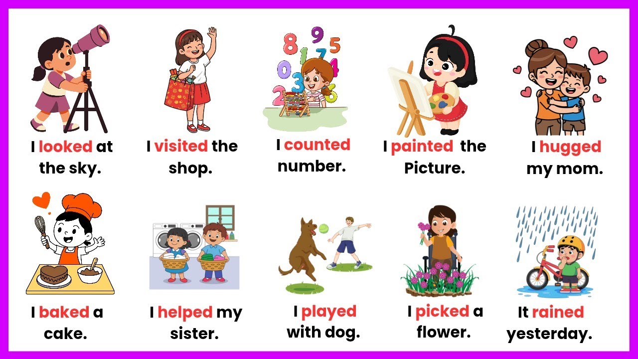 100 Action Verbs With English Sentences | learn in the form of (Simple Past Tense)🤯