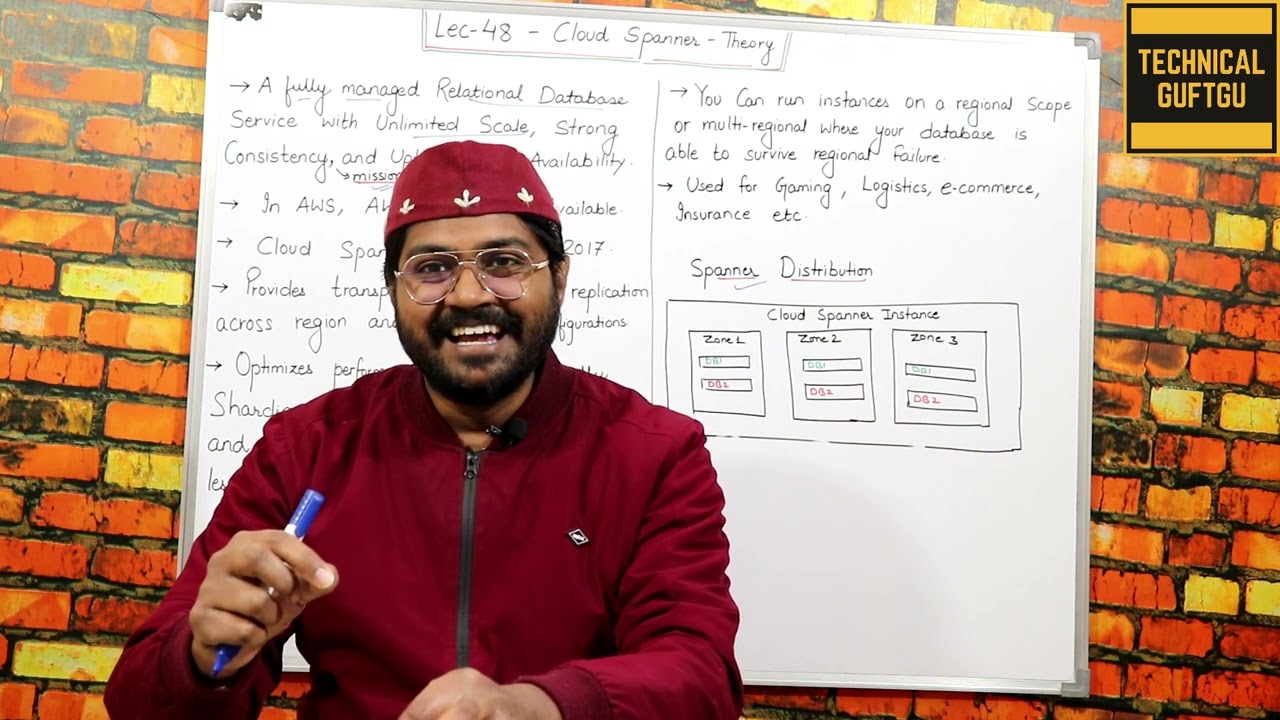 Google Cloud Spanner-Hindi/Urdu | Lec-48 | What is cloud spanner | Cloud SQL vs Cloud Spanner | GCP