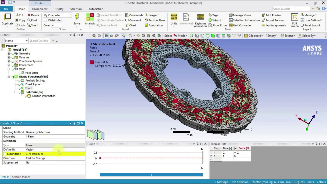 Analysis of a brake disc using Ansys workbench - SkillPractical - by Aravinth Myste