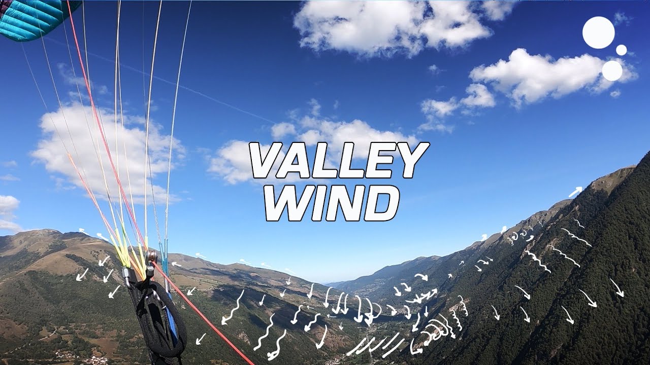 Landing safely on a paraglider (in valley wind)