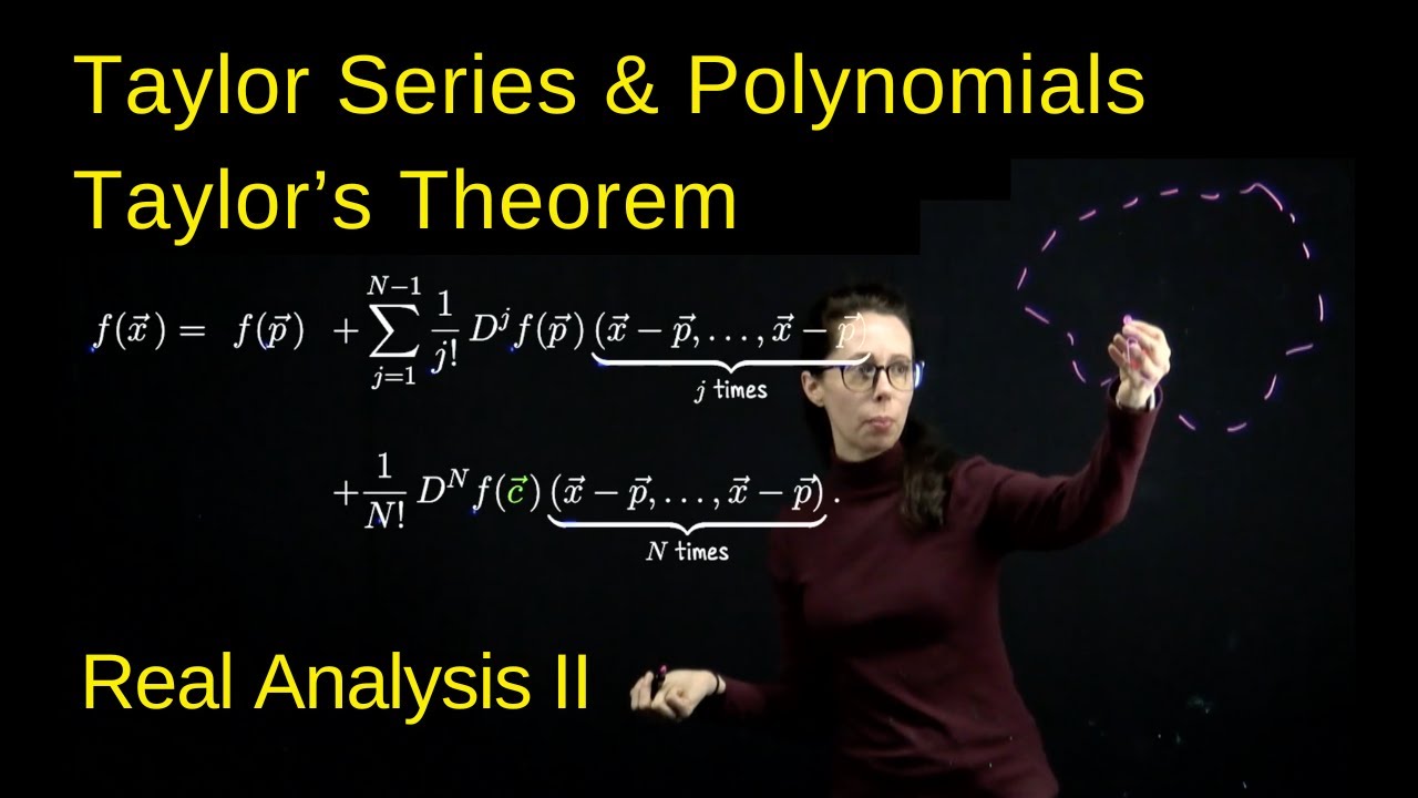 Taylor Series and Taylor's Theorem for Multivariable Functions, Real Analysis II