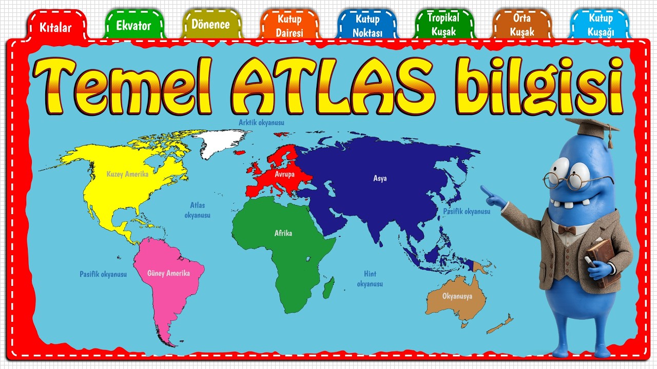 Temel Atlas-Harita Bilgisi (Ekvator,Dönence,Kutup dairesi ve Noktaları ile kuşaklar)