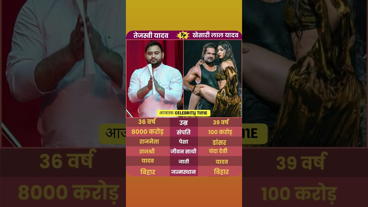 Tejashwi Yadav and Khesari Lal Yadav 🏛️🎬✨ #celebrity #tejashwiyadav #khesarilalyadav #shorts