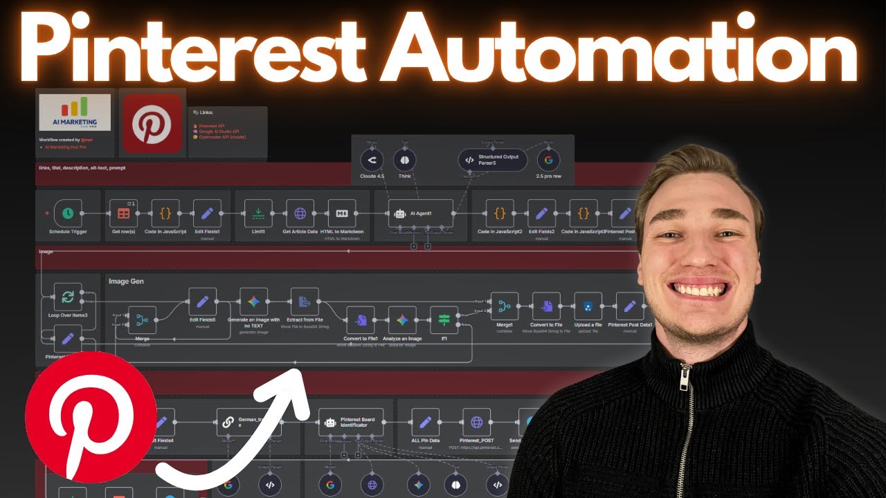 AUTOMATE Pinterest PINS with AI & n8n: 5x Content from 1 Article (Free Workflow)
