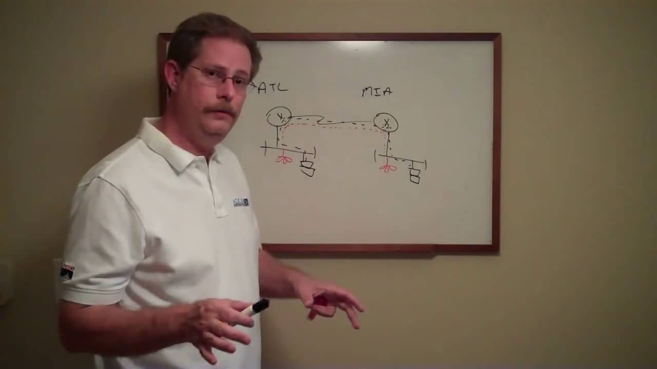 Quality of Service QoS Explained