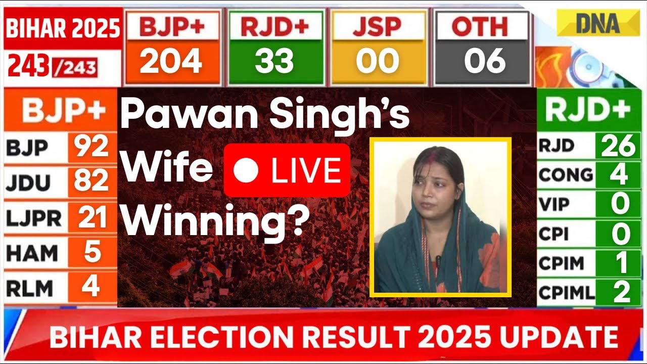 Bihar Result Live: Bihar Election Result 2025 Live | Bihar Election Result Live | Jyoti Singh Result