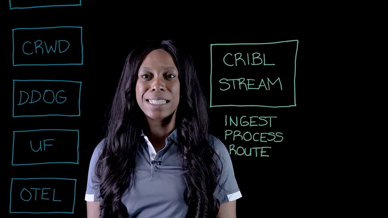 How Cribl Stream telemetry pipelines help IT & security teams control data costs (Lightboard demo)