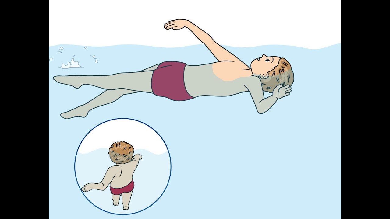Rückenschwimmen - Schritt für Schritt-Anleitung zum Rücken schwimmen lernen
