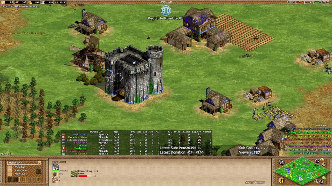 Regicide Rumble #1 - Longest Diplo Battle In History