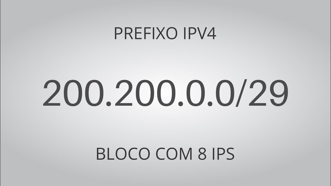UniFi Básico e MikroTik para Redes Empresariais - Aula 07 - Firewall NAT